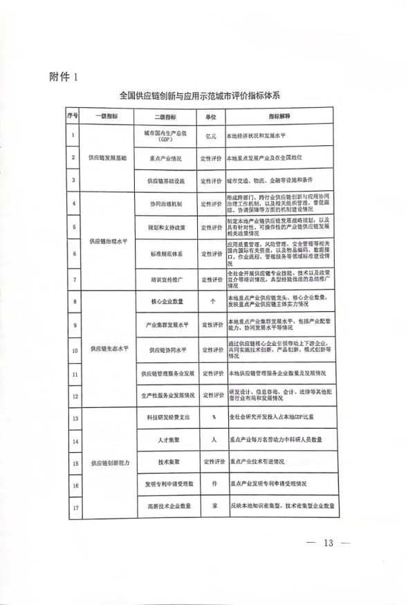 常德市中盛物流運(yùn)輸有限公司,常德物流運(yùn)輸公司,常德貨物運(yùn)輸,托盤(pán)運(yùn)營(yíng),托盤(pán)租賃,整車貨物運(yùn)輸 常德市中盛物流運(yùn)輸有限公司,常德物流運(yùn)輸公司,常德貨物運(yùn)輸,托盤(pán)運(yùn)營(yíng),托盤(pán)租賃,整車貨物運(yùn)輸