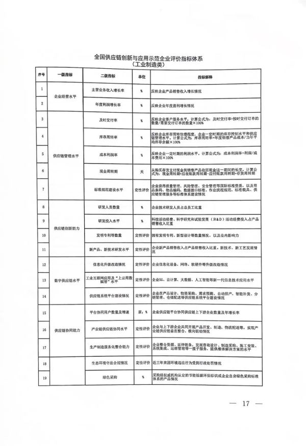 常德市中盛物流運(yùn)輸有限公司,常德物流運(yùn)輸公司,常德貨物運(yùn)輸,托盤(pán)運(yùn)營(yíng),托盤(pán)租賃,整車貨物運(yùn)輸 常德市中盛物流運(yùn)輸有限公司,常德物流運(yùn)輸公司,常德貨物運(yùn)輸,托盤(pán)運(yùn)營(yíng),托盤(pán)租賃,整車貨物運(yùn)輸