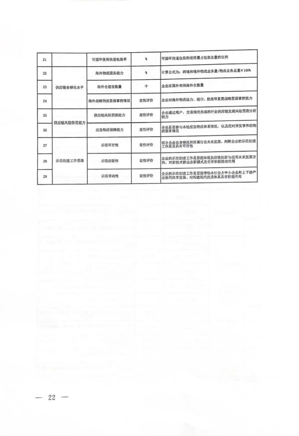 常德市中盛物流運(yùn)輸有限公司,常德物流運(yùn)輸公司,常德貨物運(yùn)輸,托盤(pán)運(yùn)營(yíng),托盤(pán)租賃,整車貨物運(yùn)輸 常德市中盛物流運(yùn)輸有限公司,常德物流運(yùn)輸公司,常德貨物運(yùn)輸,托盤(pán)運(yùn)營(yíng),托盤(pán)租賃,整車貨物運(yùn)輸