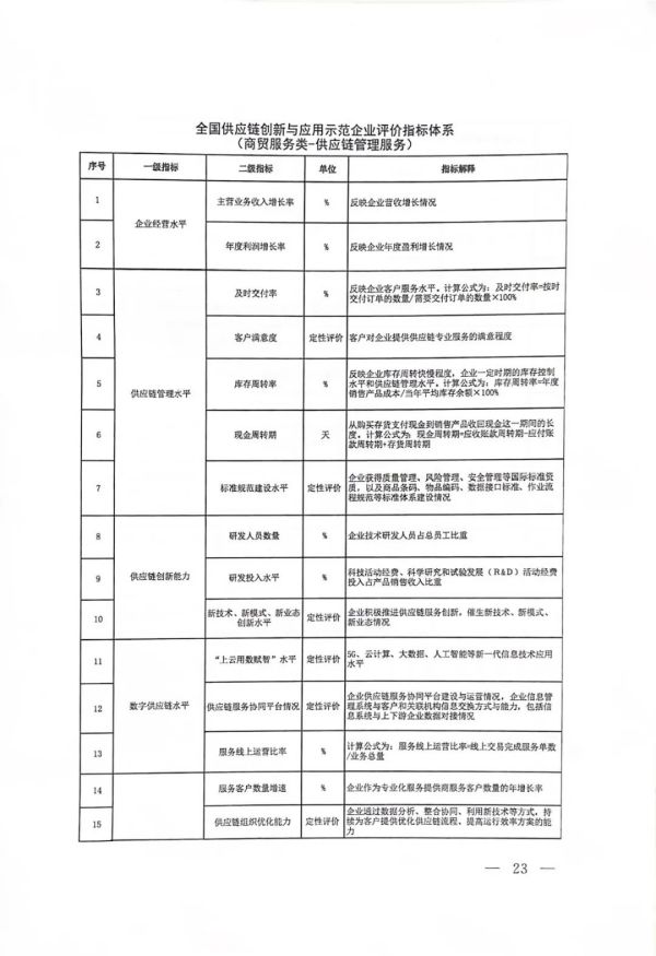 常德市中盛物流運(yùn)輸有限公司,常德物流運(yùn)輸公司,常德貨物運(yùn)輸,托盤(pán)運(yùn)營(yíng),托盤(pán)租賃,整車貨物運(yùn)輸 常德市中盛物流運(yùn)輸有限公司,常德物流運(yùn)輸公司,常德貨物運(yùn)輸,托盤(pán)運(yùn)營(yíng),托盤(pán)租賃,整車貨物運(yùn)輸
