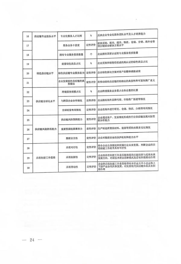 常德市中盛物流運(yùn)輸有限公司,常德物流運(yùn)輸公司,常德貨物運(yùn)輸,托盤(pán)運(yùn)營(yíng),托盤(pán)租賃,整車貨物運(yùn)輸 常德市中盛物流運(yùn)輸有限公司,常德物流運(yùn)輸公司,常德貨物運(yùn)輸,托盤(pán)運(yùn)營(yíng),托盤(pán)租賃,整車貨物運(yùn)輸