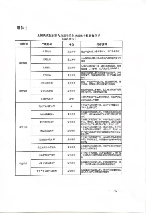 常德市中盛物流運(yùn)輸有限公司,常德物流運(yùn)輸公司,常德貨物運(yùn)輸,托盤(pán)運(yùn)營(yíng),托盤(pán)租賃,整車貨物運(yùn)輸 常德市中盛物流運(yùn)輸有限公司,常德物流運(yùn)輸公司,常德貨物運(yùn)輸,托盤(pán)運(yùn)營(yíng),托盤(pán)租賃,整車貨物運(yùn)輸