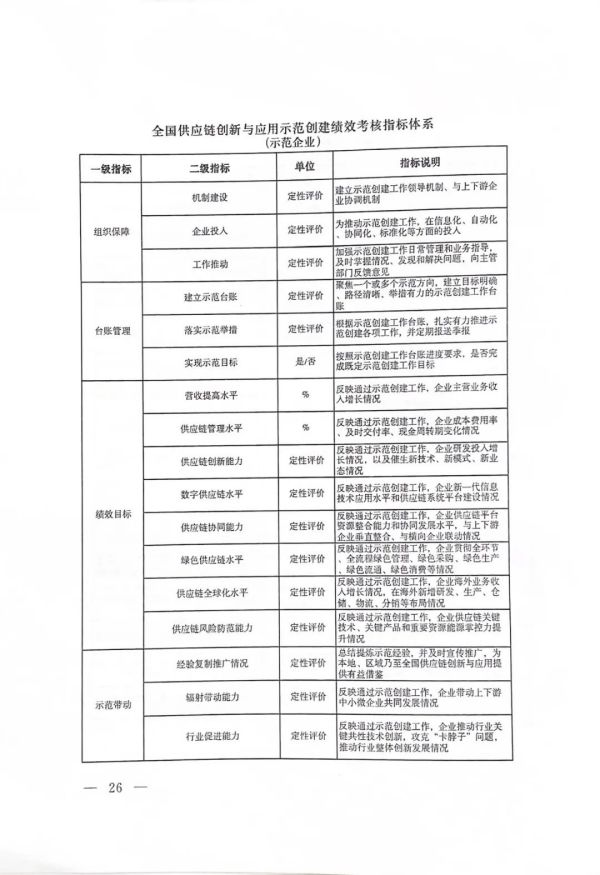 常德市中盛物流運(yùn)輸有限公司,常德物流運(yùn)輸公司,常德貨物運(yùn)輸,托盤(pán)運(yùn)營(yíng),托盤(pán)租賃,整車貨物運(yùn)輸 常德市中盛物流運(yùn)輸有限公司,常德物流運(yùn)輸公司,常德貨物運(yùn)輸,托盤(pán)運(yùn)營(yíng),托盤(pán)租賃,整車貨物運(yùn)輸